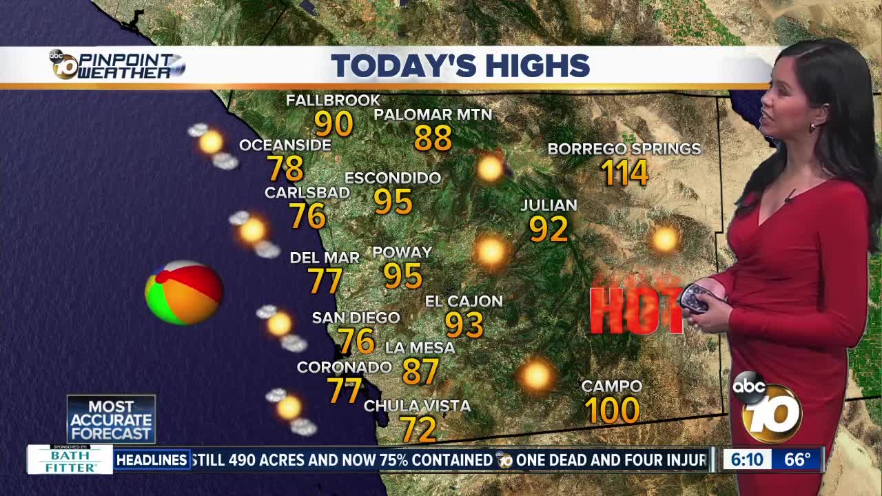 10News Pinpoint Weather for Sun. Aug. 4, 2019