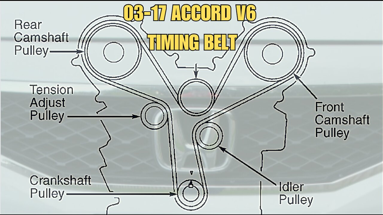 2003-2017 Honda Accord 3.0 timing belt and water pump replacement