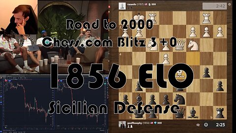 Road to 2000 #282 - 1856 ELO - Chess.com Blitz 3+0 - Sicilian Defense