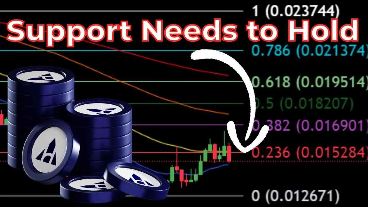 ACH to retest the LOW!!? Alchemy Pay Daily Technical Analysis 2023 Crypto