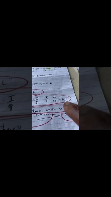 LYBIA “DECODED?”