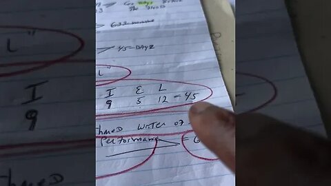 LYBIA “DECODED?”
