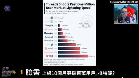 《量子爆爆秀》【第九期】集尽优势于一身的盖特
