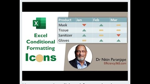 Excel conditional formatting icon sets in under 5 minutes!