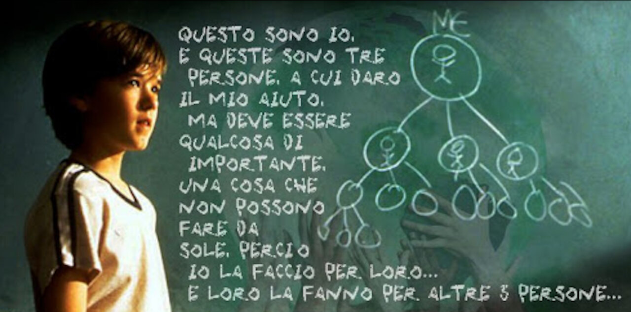 Un sogno per domani, per costruire un Ⓜ️ondo Ⓜ️igliore, basato sul VALORE UMANO.