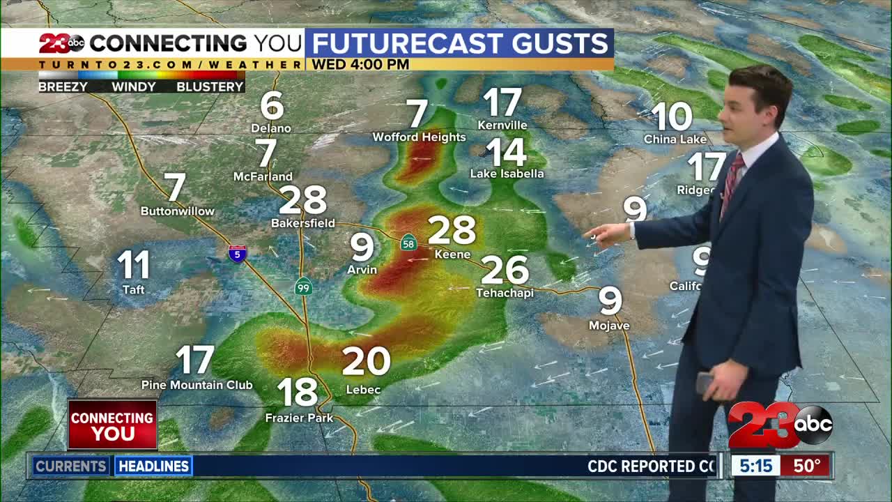 23ABC Evening weather update December 22, 2020