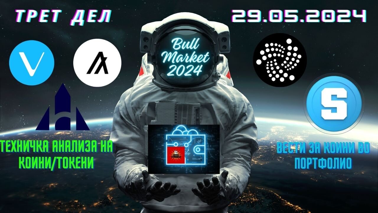 Update на Портфолио - Трет Дел - 29.05.2024