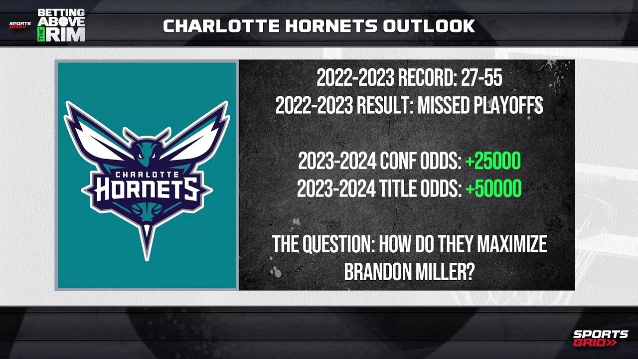 How Do The Hornets Maximize Miller?