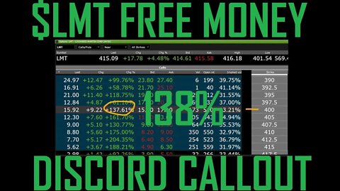 $LMT UP OVER 138% THAT FREE MONEY PLAYVWAS GIVEN TO YOU YESTERDAY WITH PLENTY OF TIME