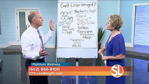 Platinum Wellness: Help with weight loss during Corona Virus lock down