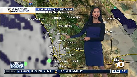 10News Pinpoint Weather for