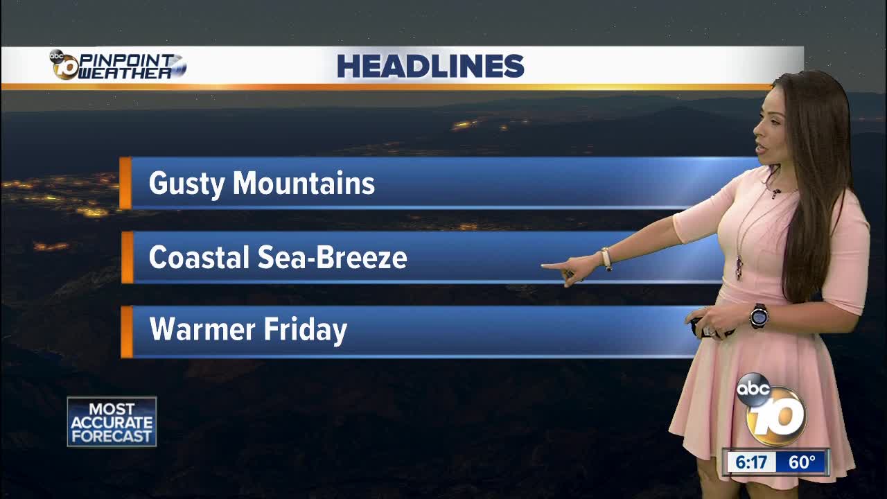 10News Pinpoint Weather with Meteorologist Angelica Campos