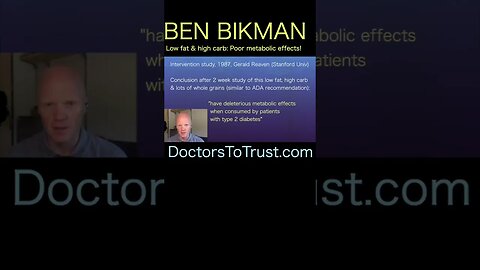 Ben Bikman