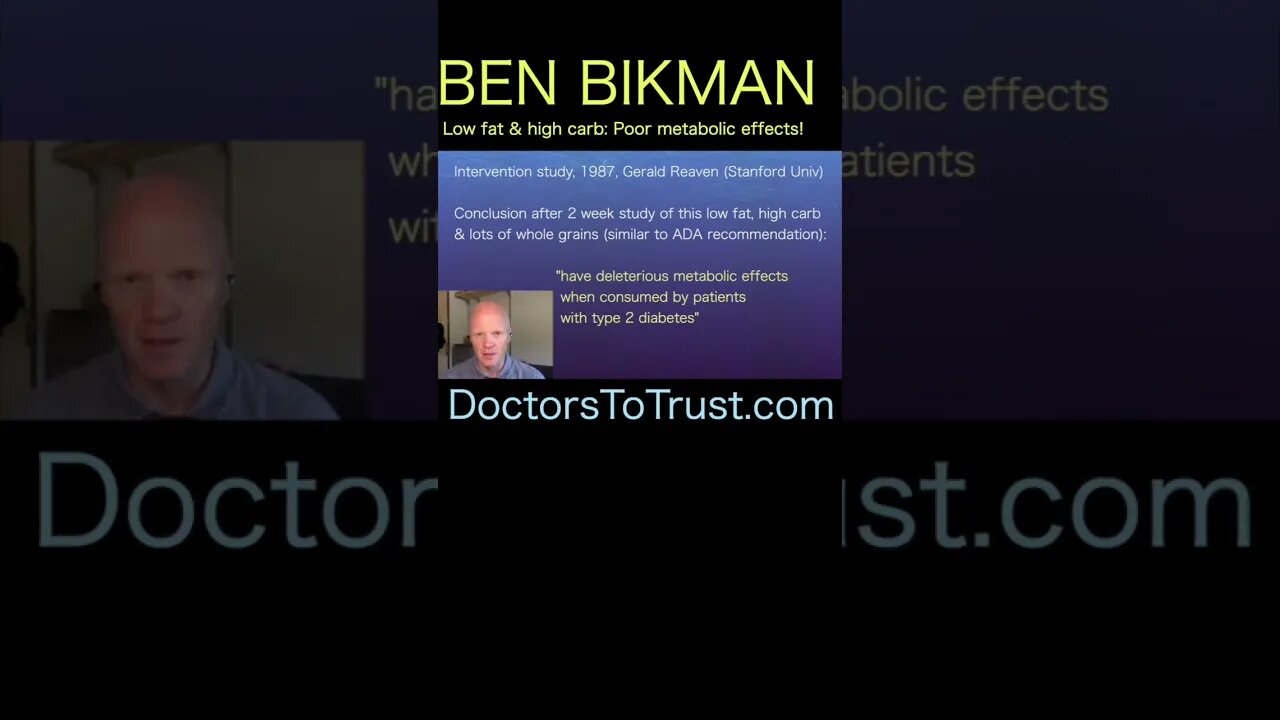 Ben Bikman