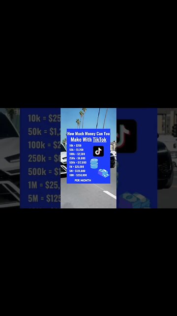 Motivational status 🔥 Sigma male #motivational #entrepreneur #motivation #inspirational #success