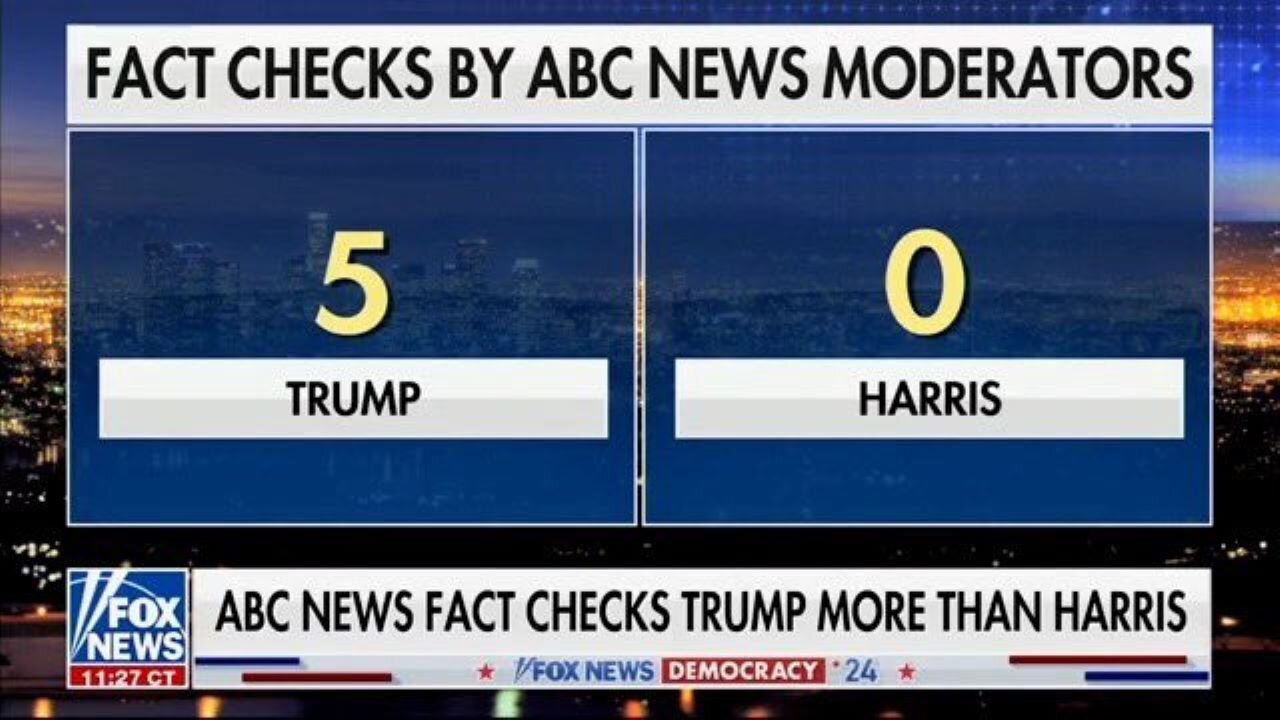 ABC News Faces Criticism For Debate: 'It Was Overwhelmingly One-Sided'