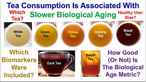 Tea Consumption Is Associated With Slower Biological Aging