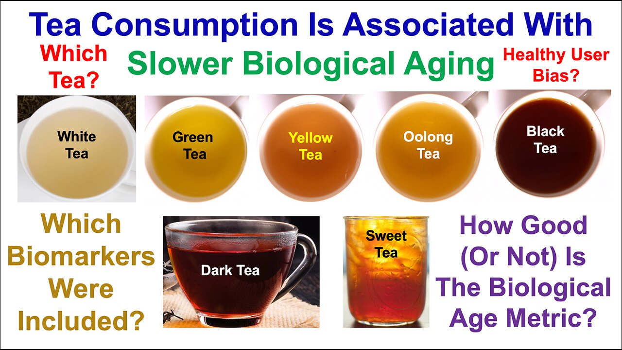 Tea Consumption Is Associated With Slower Biological Aging