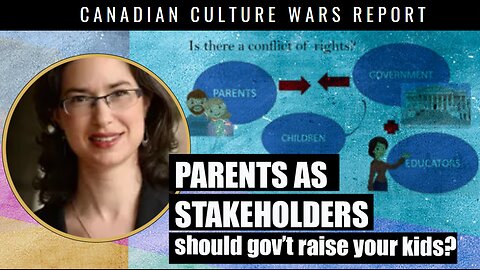 Woke Sex Ed Steps Over Parental Values & How Government Claims a "Stake" in Raising Your Children.