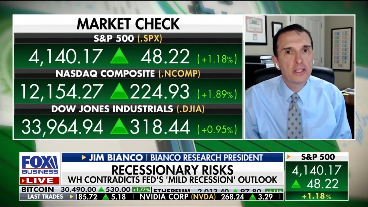 Jim Bianco joins Fox Business to discuss Recessionary Risks, the PPI Report & Bank Earnings Reports