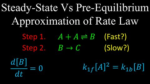 Steady-State Vs Pre-Equilibrium Approximation, Rate Law - Chemistry