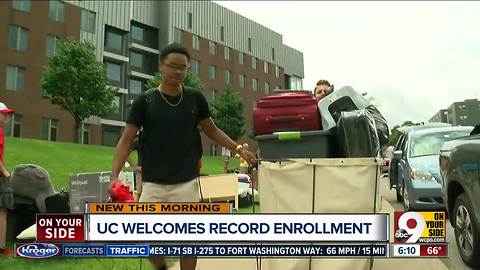 Record enrollment for the new school year at UC means they need more campus housing