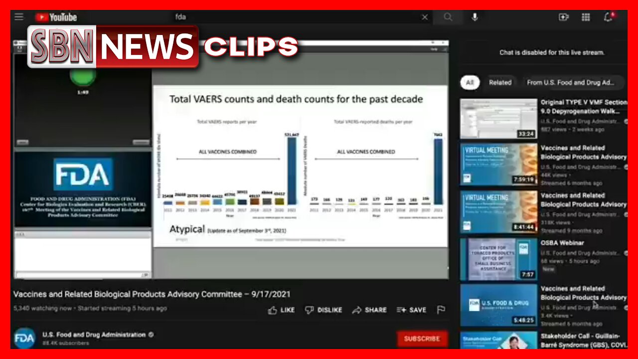 FDA Dr Jessica There’s an Over 1000% Increase in the Total Number of Adverse Events - 3954