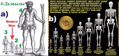 More giant stuff Real ?? U decide