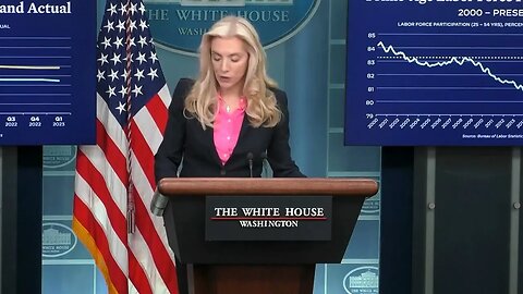 Top Econ Advisor Lael Brainard Claims "Real Incomes Are Up" Even As Real Weekly Wages Have Fallen