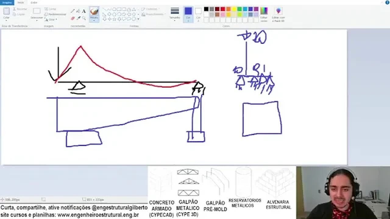 Ao Vivo Respondendo Perguntas 03112021 1900H