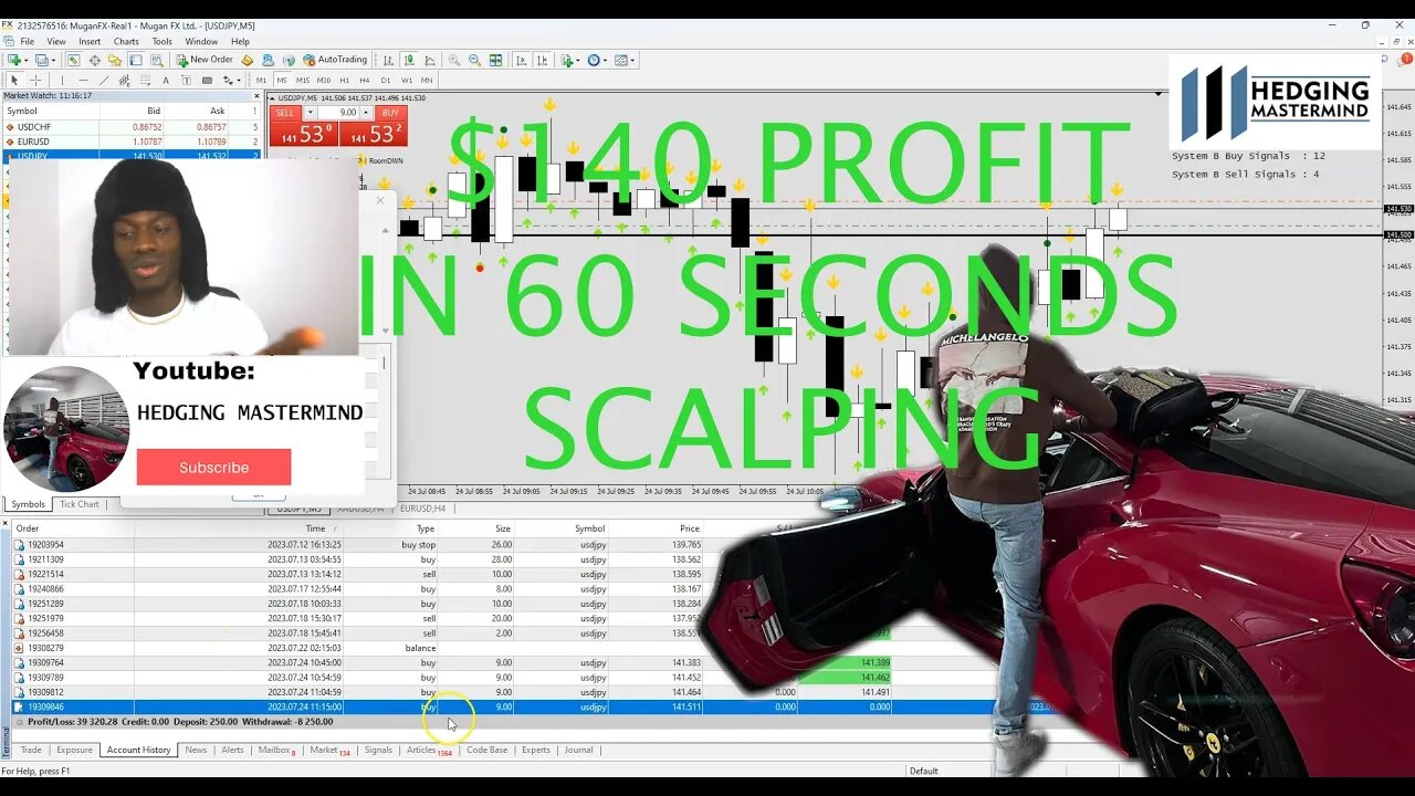 $140 in 60 Seconds Scalping The 5 Minutes Chart #FOREXLIVE #XAUUSD