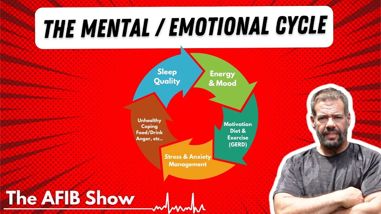 AFIB and its MENTAL/EMOTIONAL CYCLE - How to handle it so you can focus on improving your health!