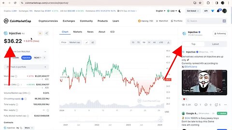 INJECTIVE PRICE PREDICTION REVEALED!