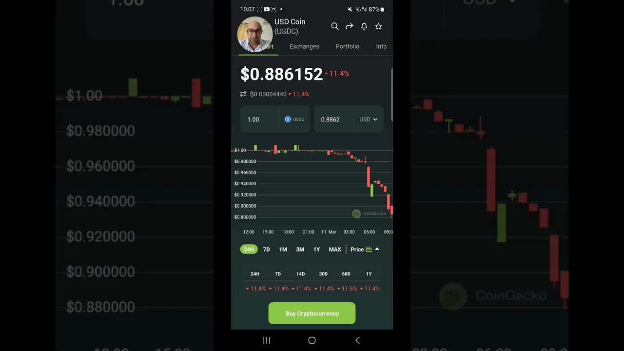 why is crypto crashing the real reason USDC is going down #shortsfeed