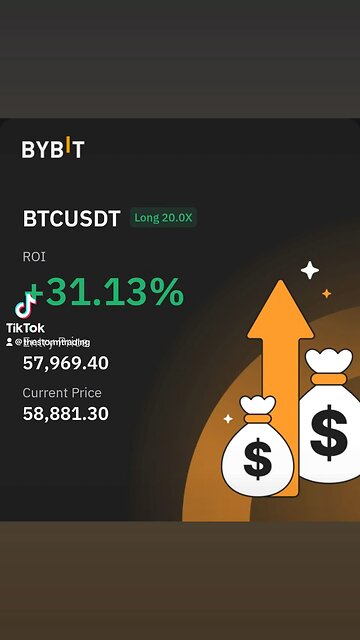$BTC | #Bitcoin - Profit Report