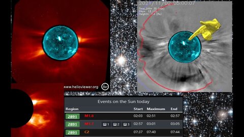Partial Halo, M-class flare Hurling toward Earth