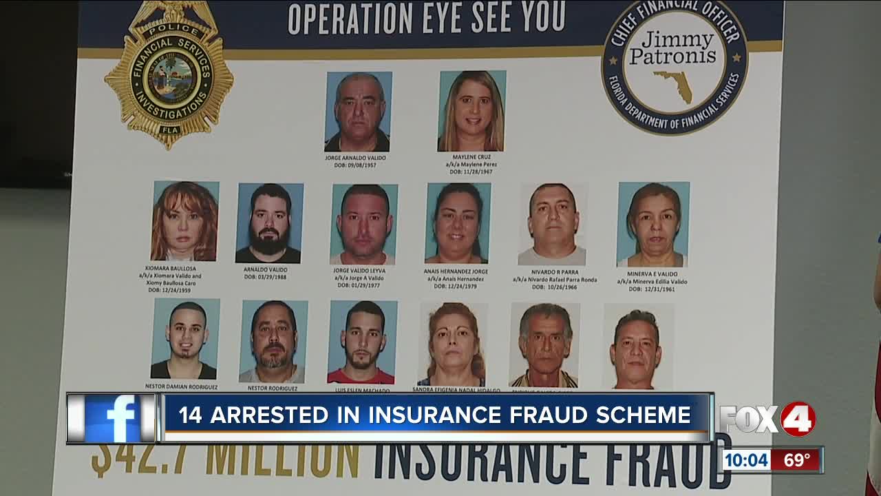 Insurance Fraud Scheme Fort Myers