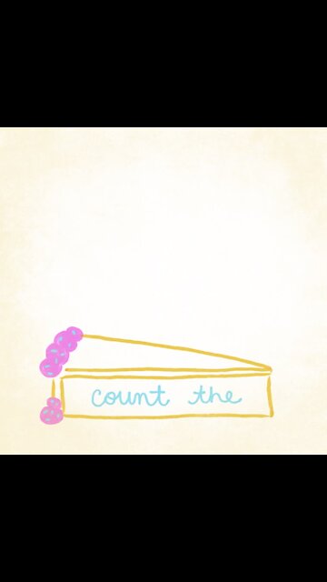 Count the memories [GMG Originals]