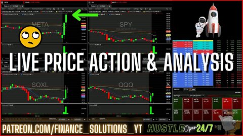 LIVE PRICE ACTION & ANALYSIS LIVE TRADING FINANCE SOLUTIONS PART 2 NOV 5