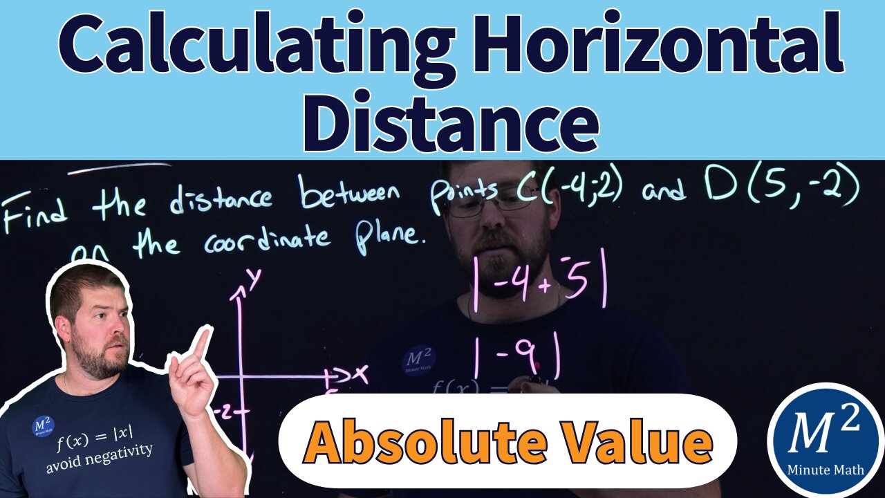 Calculating Horizontal Distance Between Points on a Coordinate Plane