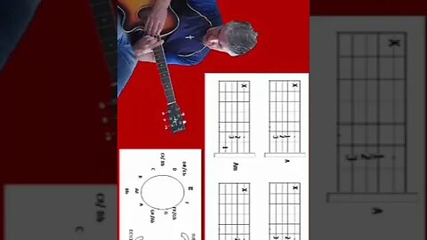 violão pestana formato A parte 1 #shorts