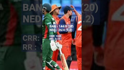 Bangladesh vs Netherlands, 17th Match, Super 12 Group 2