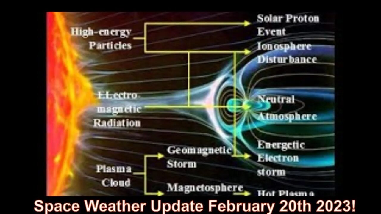 Space Weather Update Live With World News Report Today February 20th 2023!