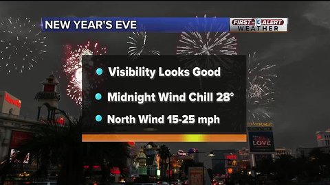 New Year's Eve forecast