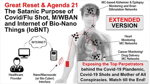 Great Reset: The Satanic Purpose of Covid/Flu Shot & Internet of Bio-Nano Things (EXTENDED VERSION)