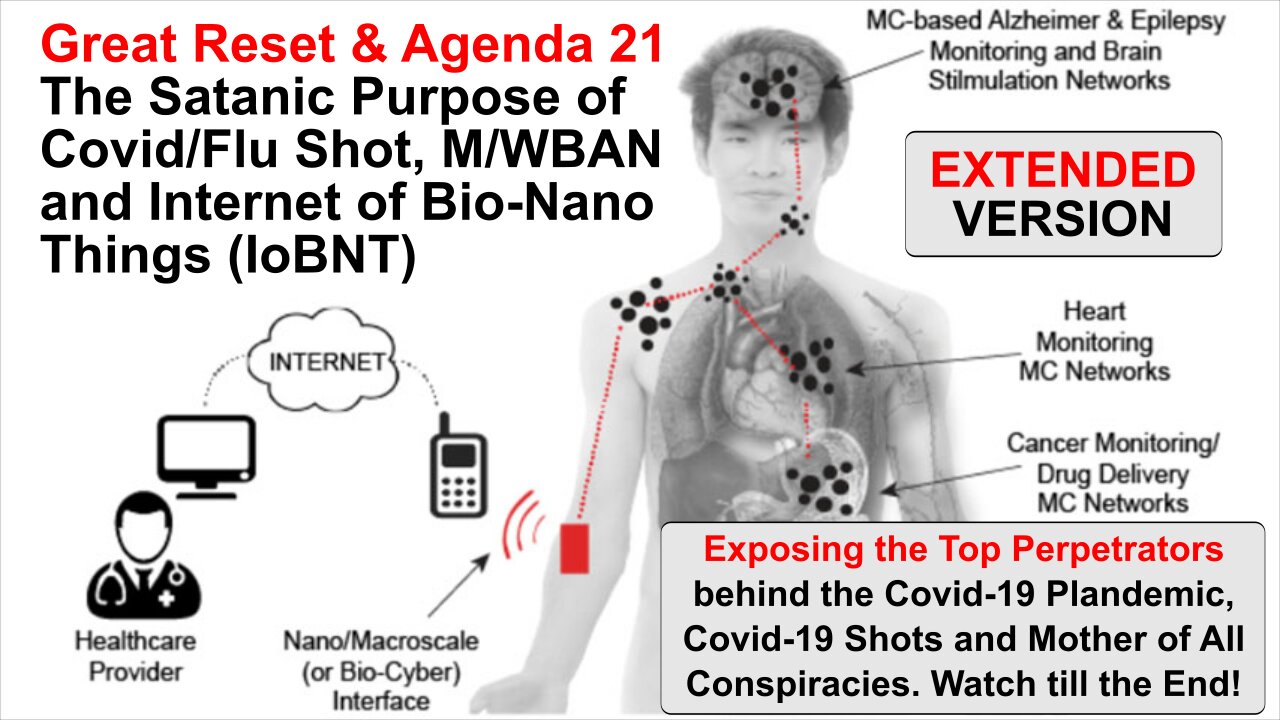 Great Reset: The Satanic Purpose of Covid/Flu Shot & Internet of Bio-Nano Things (EXTENDED VERSION)
