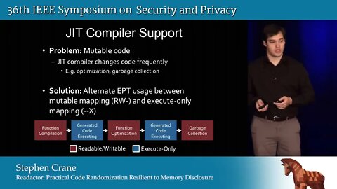 Readactor Practical Code Randomization Resilient to Memory Disclosure