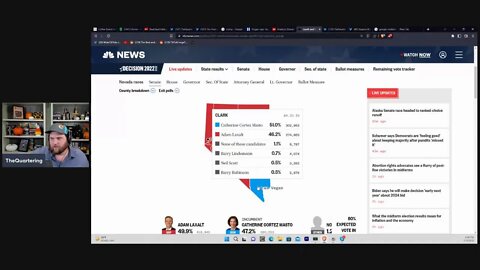 2022 Midterms Cope Stream, Is Trump Over? I Got Verified & Banned Same Day