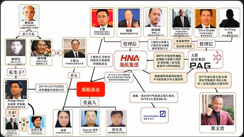 中共混乱的两性关系 共产国际邪恶的本质；共产鼻祖淫乱史；中共党魁毛泽东淫乱史；中共延安时期换妻，抢妻 #毛泽东淫乱 #延安 #换妻 #列宁 #马克思淫乱 #斯大林淫乱 #TakeDowntheCCP #爆料革命