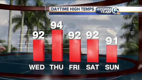 South Florida Wednesday morning forecast (7/18/18)